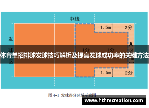 体育单招排球发球技巧解析及提高发球成功率的关键方法