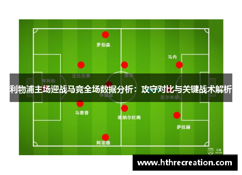 利物浦主场迎战马竞全场数据分析：攻守对比与关键战术解析